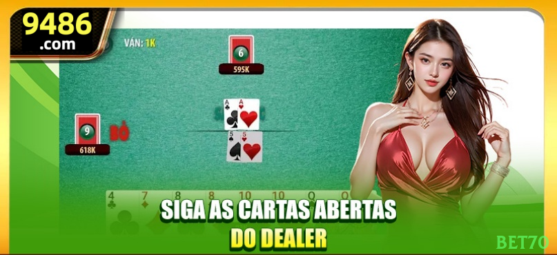 Proteção de Dados
